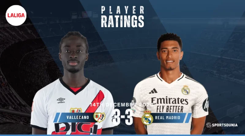 Rayo Vallecano vs Real Madrid Player Ratings