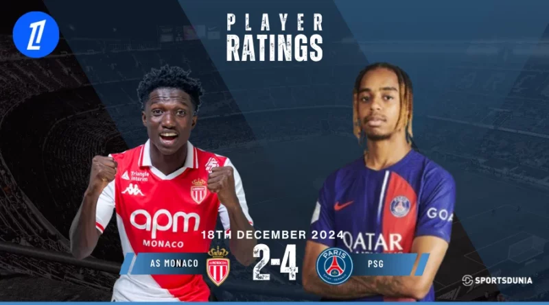 AS Monaco vs Paris Saint-Germain Player Ratings