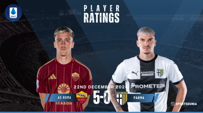 AS Roma vs Parma Player Ratings