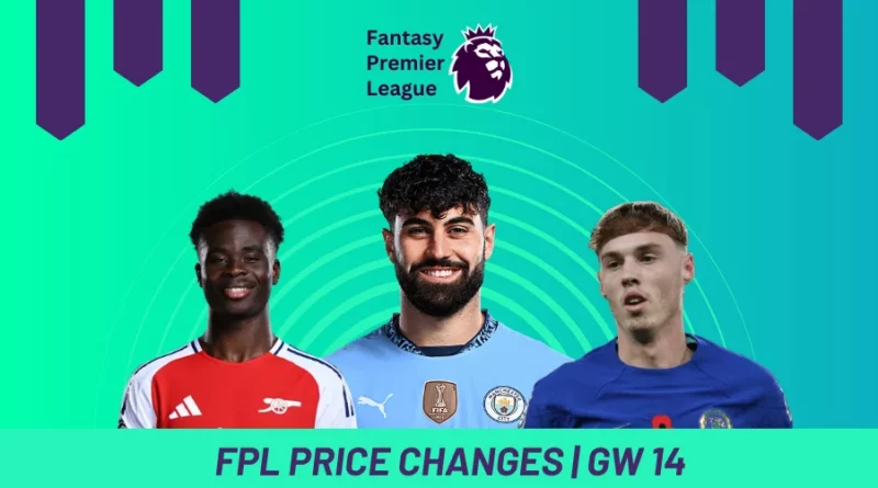 FPL price changes