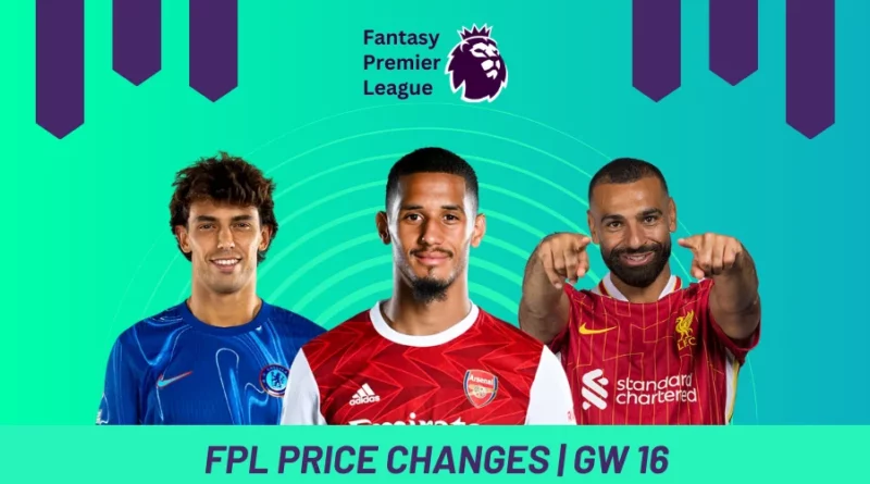 FPL Price Changes