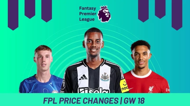 FPL Price Changes