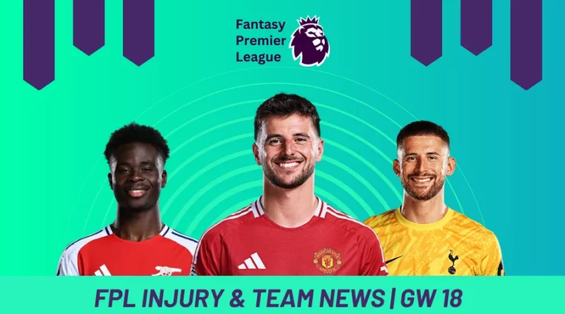 FPL Injury