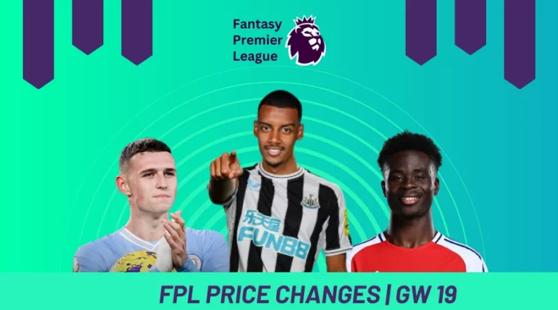 FPL Price Changes