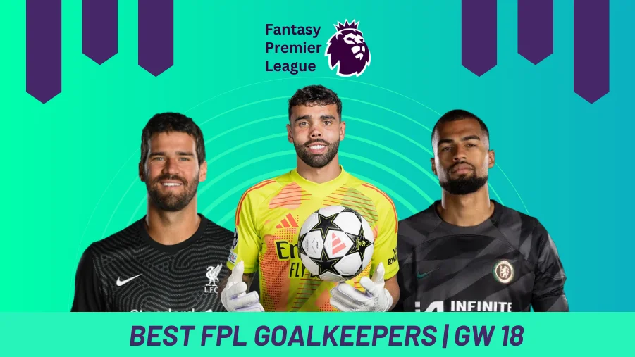 Best FPL Goalkeepers