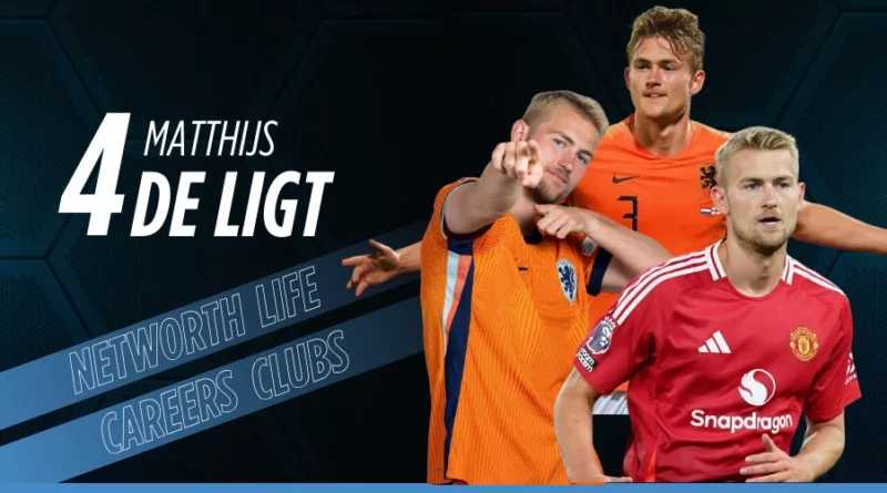 Matthijs de Ligt