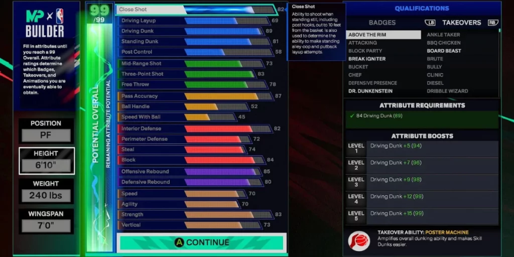 NBA 2K25 Power Forward Build stats (Image via Visual Concepts)