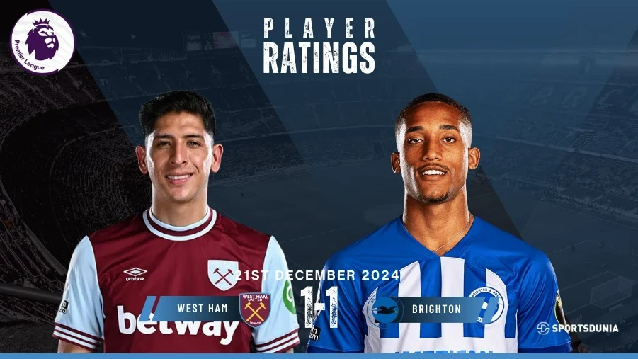 West Ham vs Brighton Player Ratings