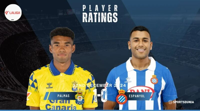 Las Palmas vs Espanyol Player Ratings
