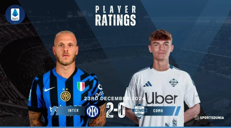 Inter Milan vs Como Player Ratings