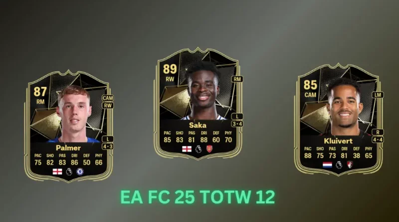 EA FC TOTW 12 Prediction