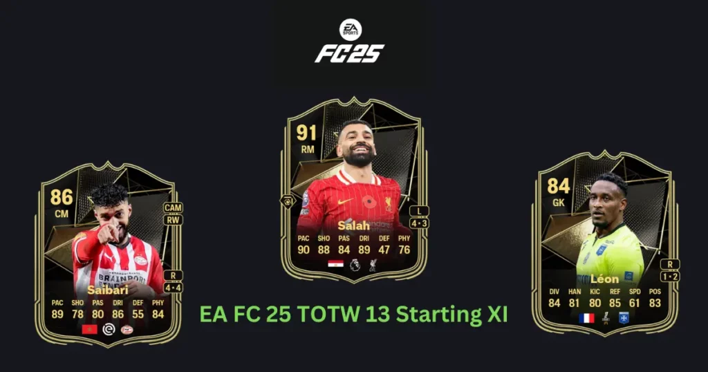 EA FC TOTW 13 Starting Players