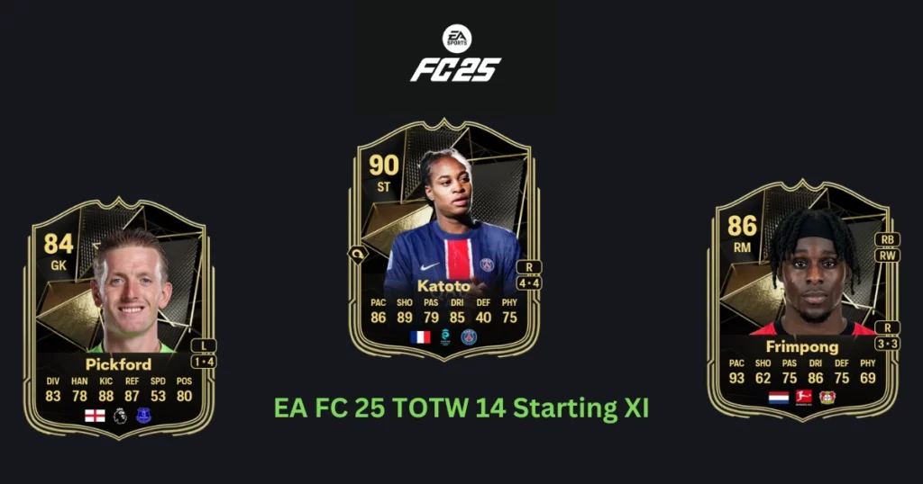 EA FC 25 TOTW 14 Players