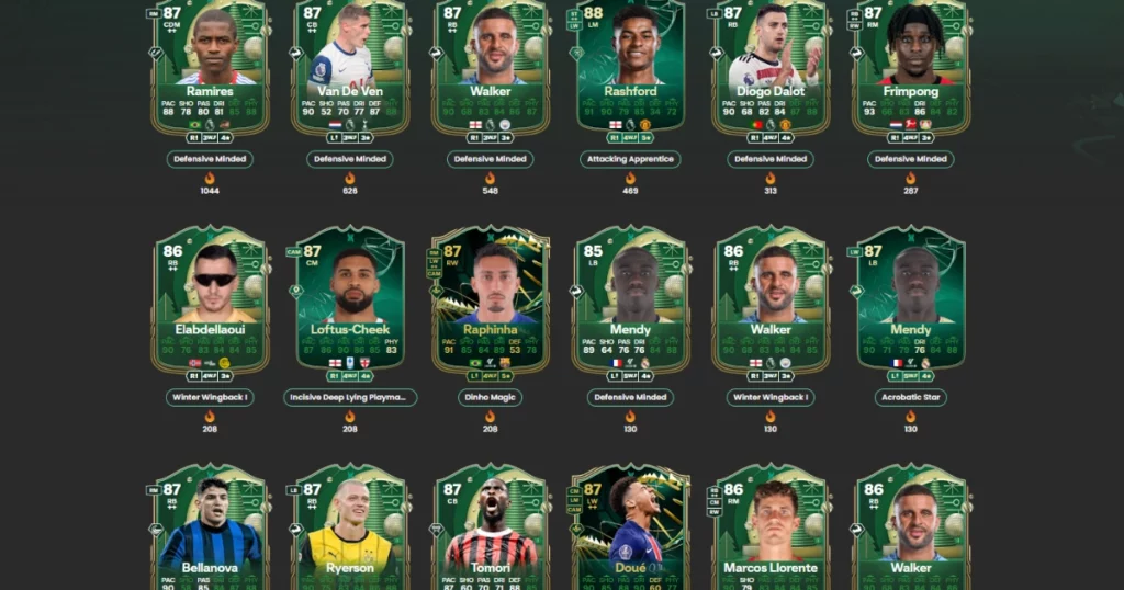 Players with Best Evolutions EA FC 25