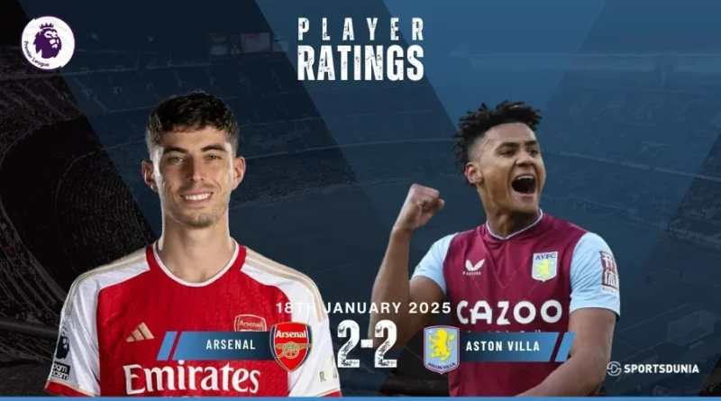 Arsenal vs Aston Villa Player Ratings