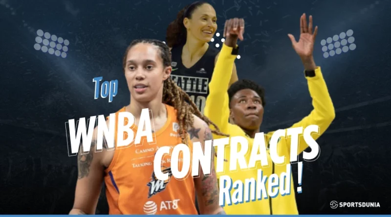 Biggest WNBA Contracts