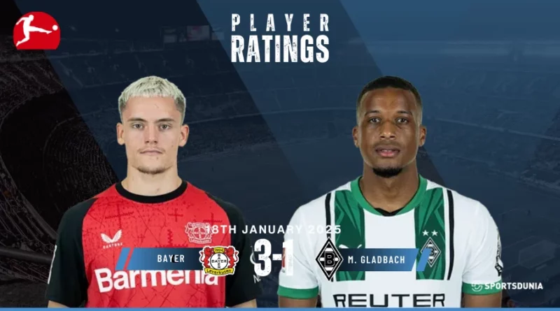Bayer Leverkusen vs Borussia Monchengladbach Player ratings