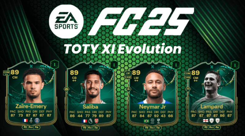 EA FC 25 TOTY XI Evolution