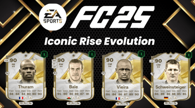 EA FC 25 Iconic Rise Evolution