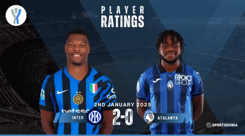 Inter Milan vs Atalanta Player Ratings