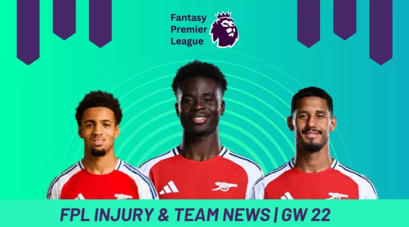 FPL Injury