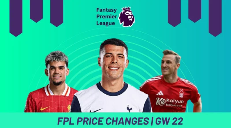 FPL Price Changes