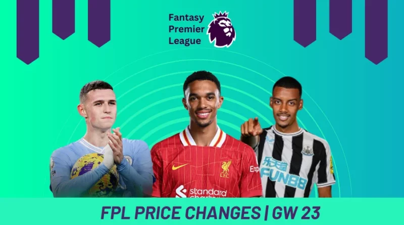 FPL Price Changes