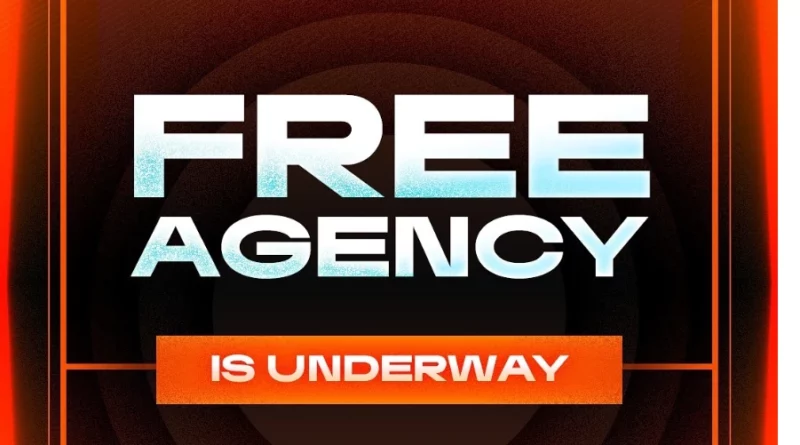 WNBA Free Agency 2025