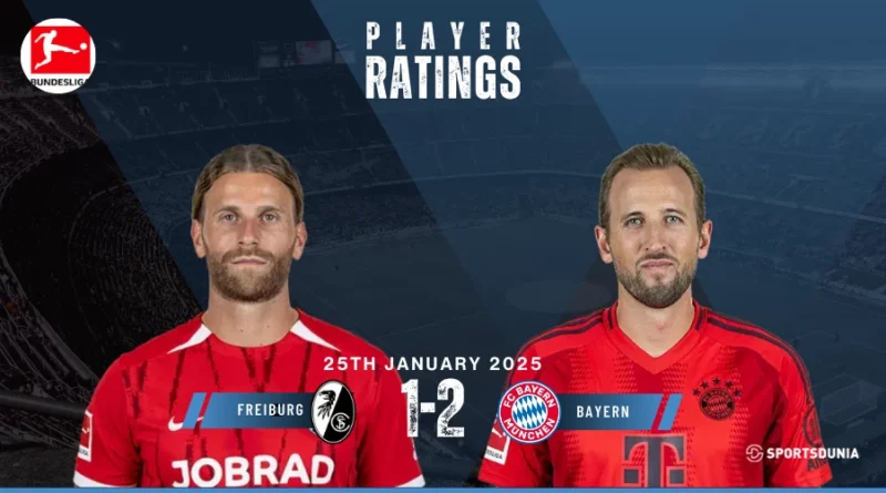 Freiburg vs Bayern Player Ratings