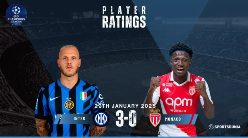 Inter vs Monaco Player Ratings