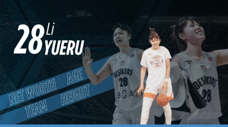 Li Yueru Biography