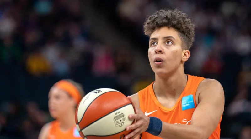 Lowest Paid WNBA Players