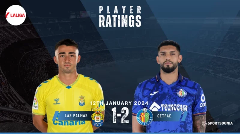 Las Palmas vs Getafe Player Ratings