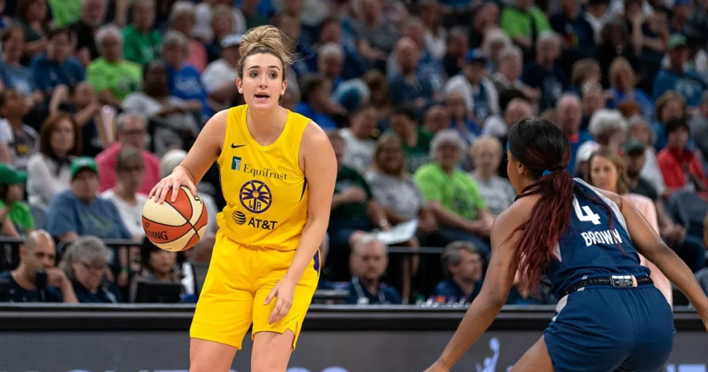 WNBA Biggest Contracts