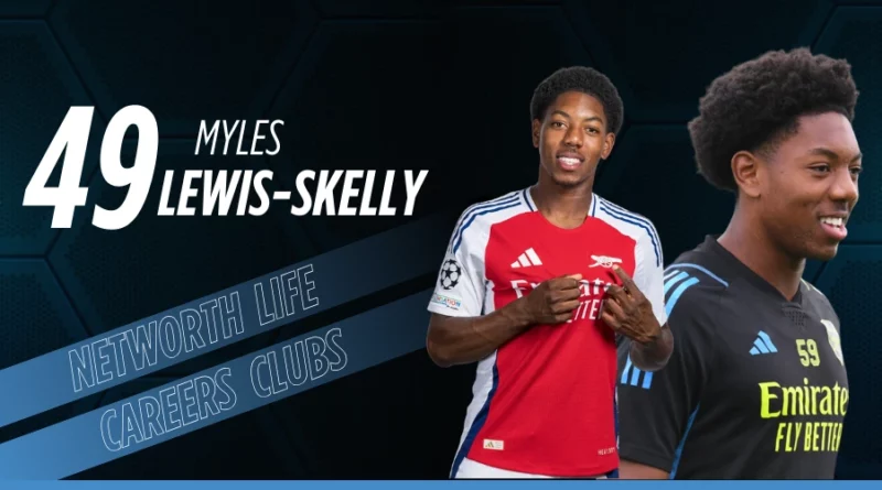 Myles Lewis-Skelly