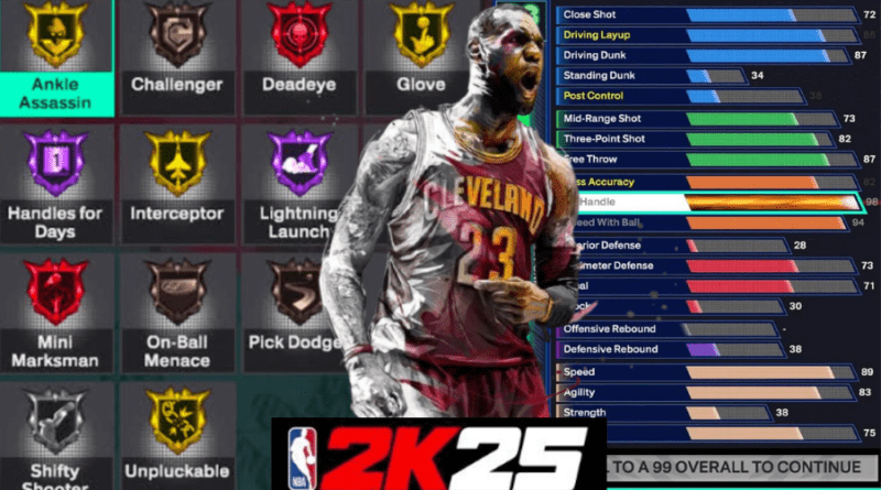 NBA 2K Badge