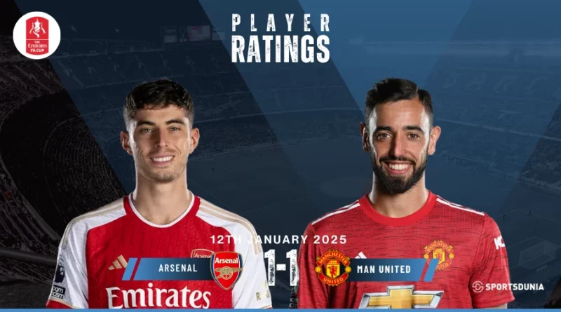 Arsenal vs Manchester United Player Ratings