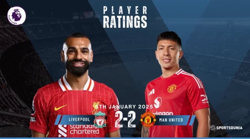 Liverpool vs Manchester United Player ratings
