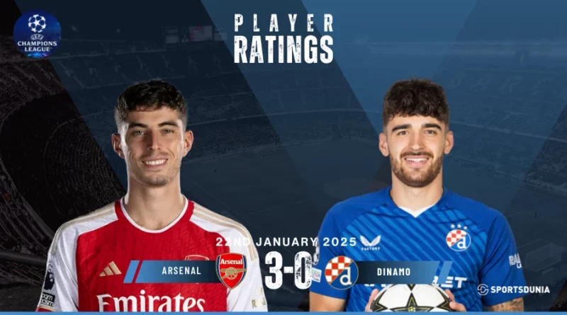 Arsenal vs Dinamo Zagreb Player Ratings