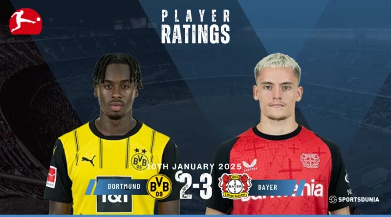 Dortmund vs Leverkusen player ratings