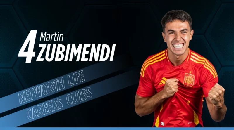 Martin Zubimendi