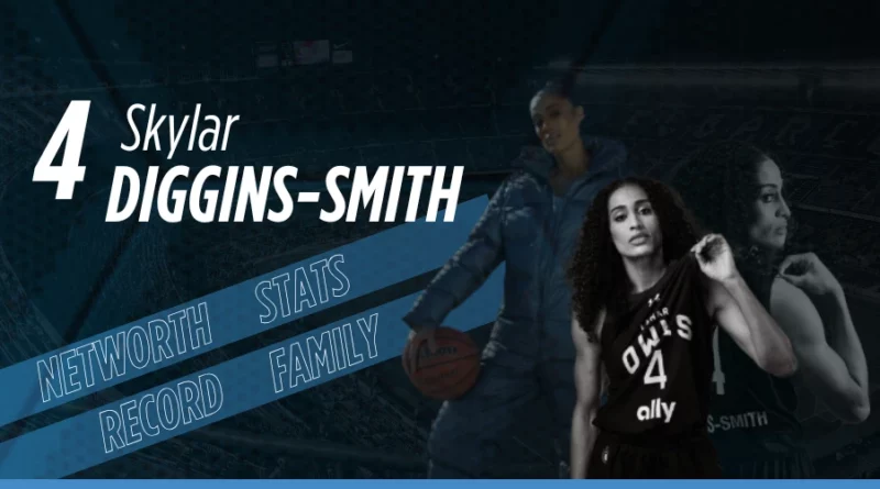 Skylar Diggins-Smith Net Worth