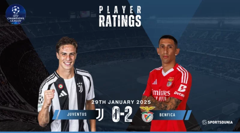 Juventus vs Benfica Player Ratings