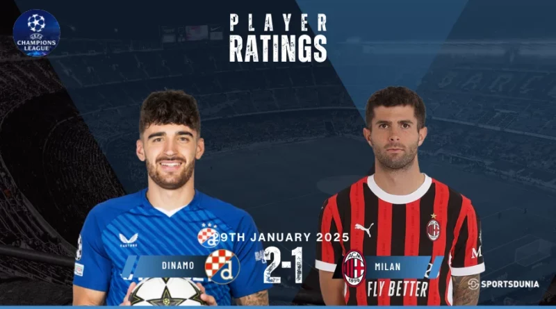 Dinamo Zagreb vs AC Milan Player Ratings