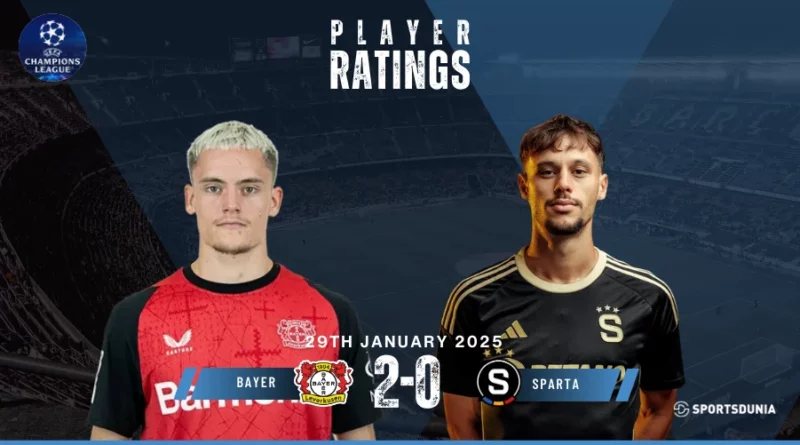 Bayer Leverkusen vs Sparta Praha Player Ratings