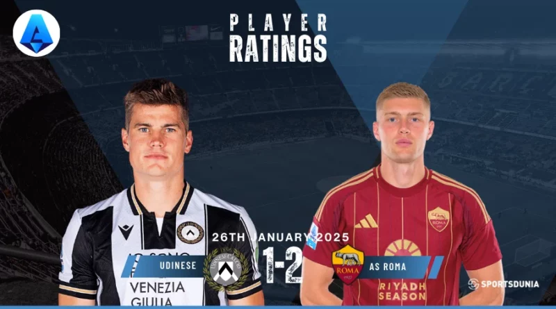 Udinese vs AS Roma Player Ratings