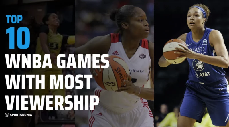 WNBA Attendance