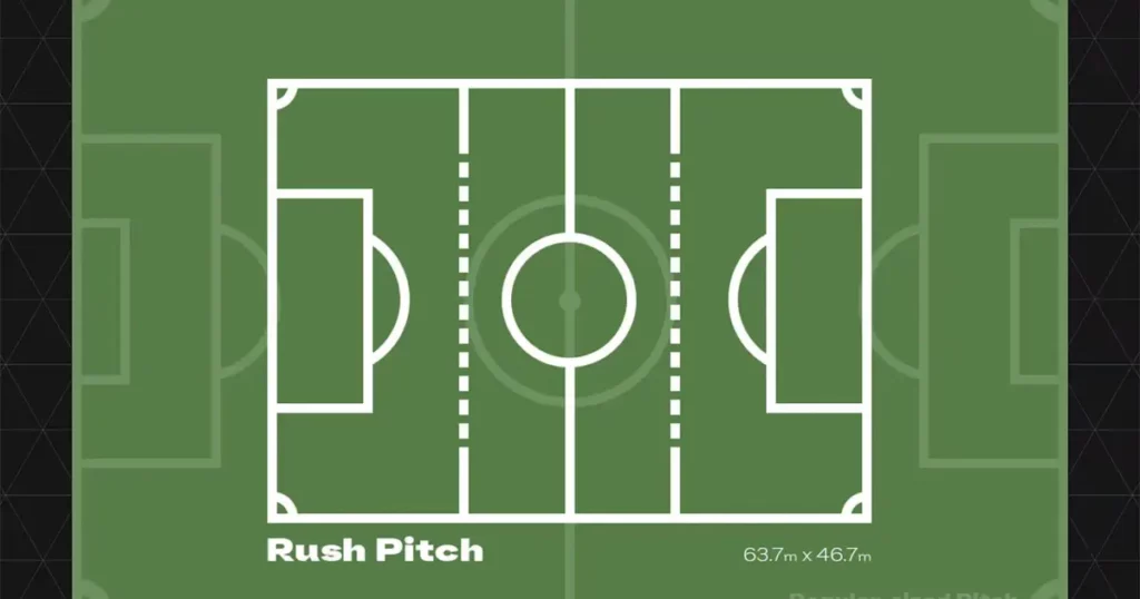 EA FC 25 Rush Mode Picture