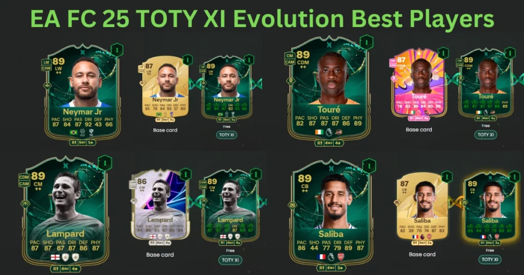 EA FC 25 TOTY XI Evolution