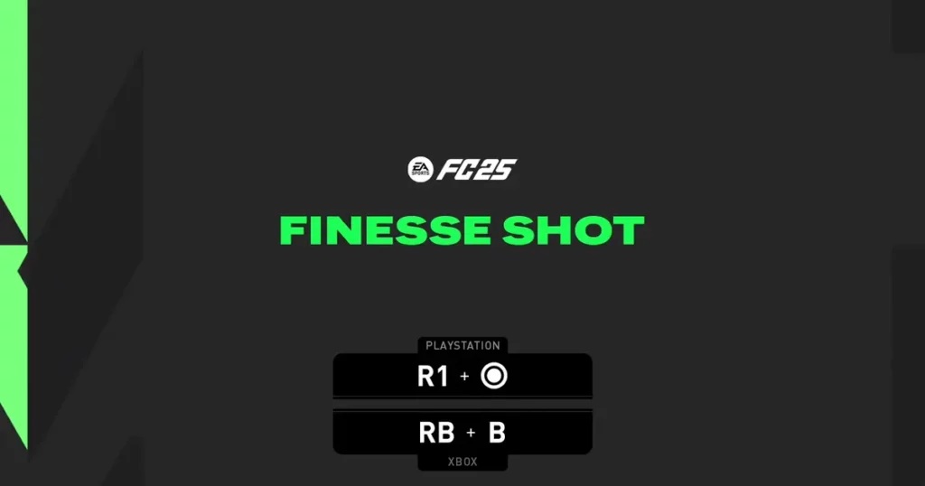 Finesse shot FC 25 